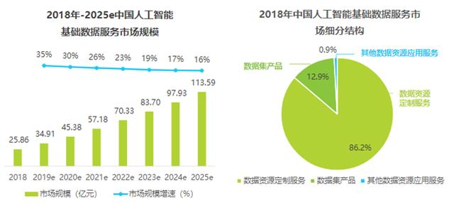 大數(shù)據(jù)上市公司全面解析，步驟指南與上市公司一覽表