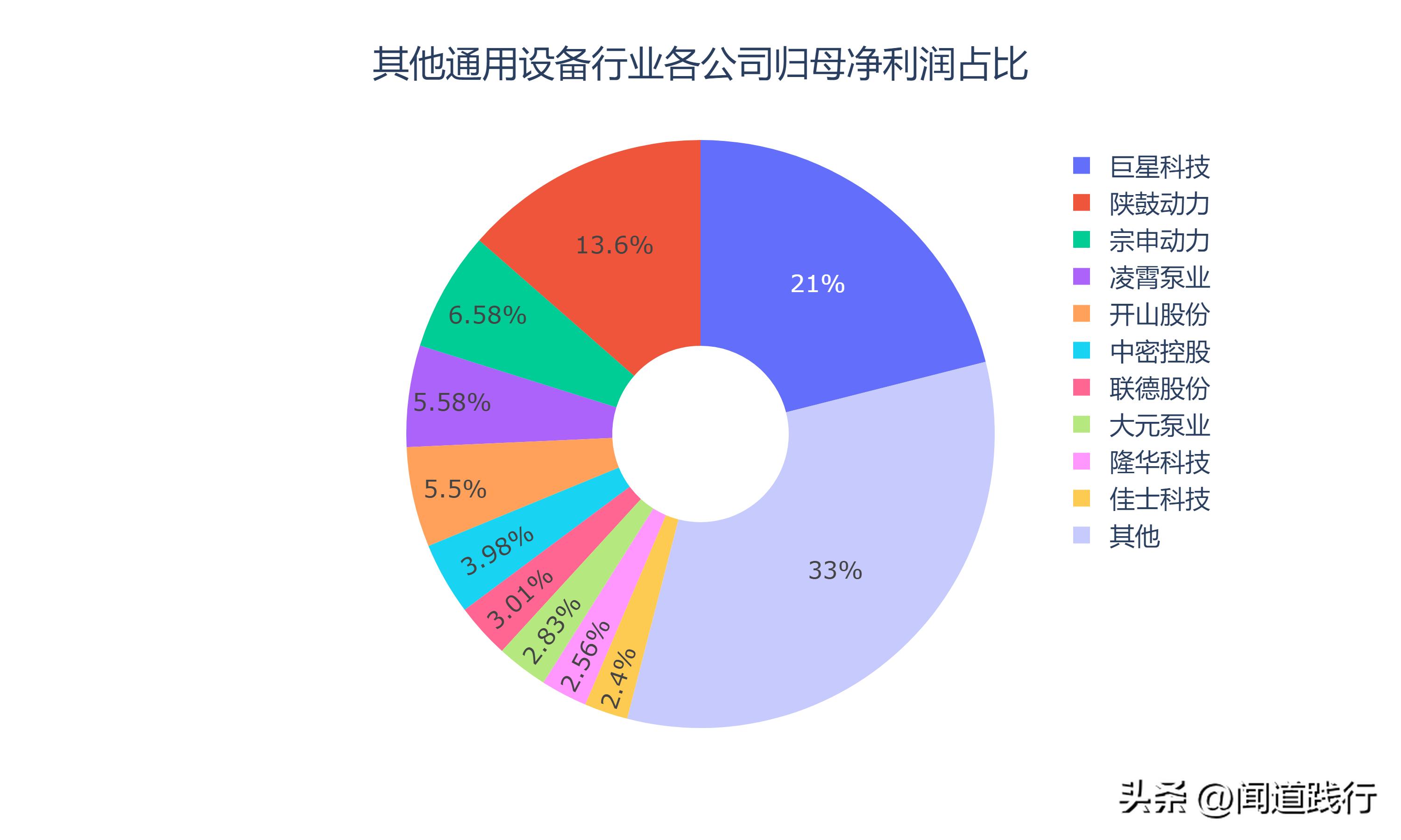 巨星科技股票股吧，學(xué)習(xí)、變化與自信的驅(qū)動(dòng)力