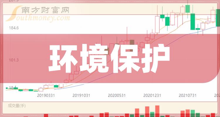 中電環(huán)保股票，學(xué)習(xí)、變革與自信的成長之旅