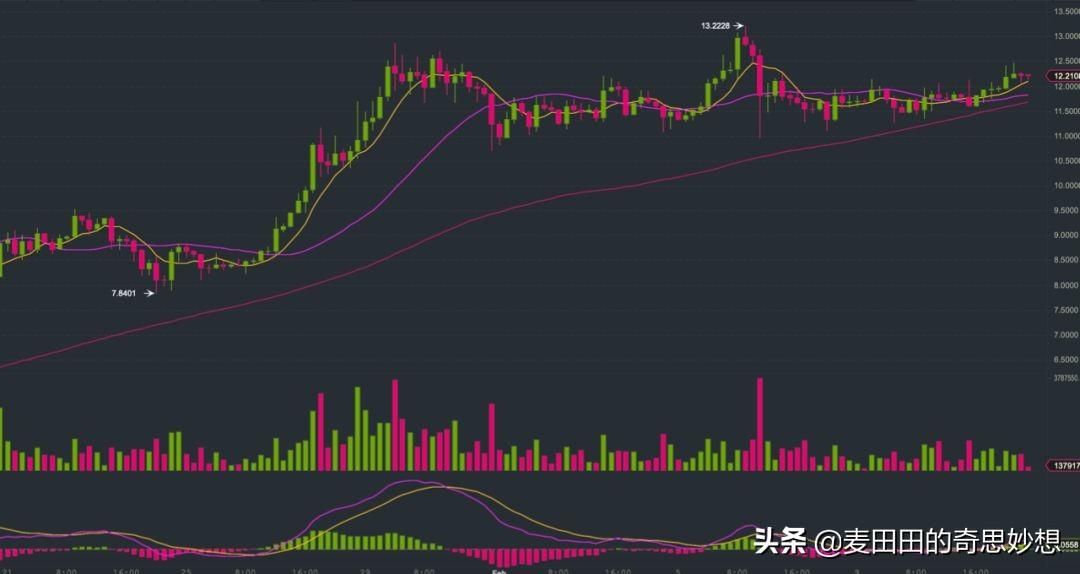 ETC幣實(shí)時(shí)行情詳解，步驟指南與最新動(dòng)態(tài)更新