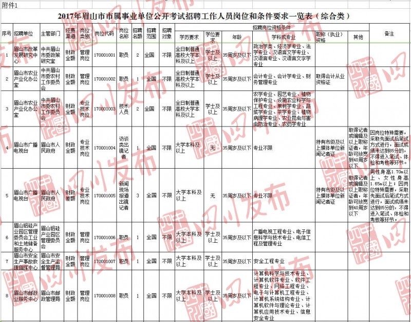 壁山最新職位招聘,壁山最新職位招聘，與大自然同行，尋找內(nèi)心的平和之旅