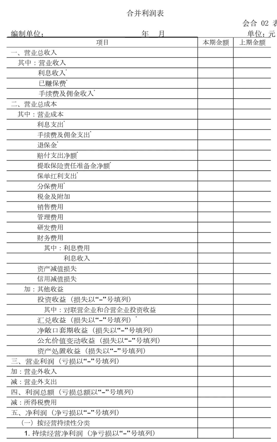 最新利潤表，揭示繁榮與進步的鏡子，洞悉企業(yè)盈利狀況！