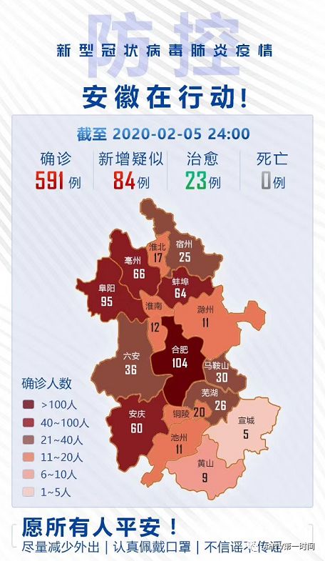 安徽疫情最新動(dòng)態(tài)，科技助力守護(hù)健康新生活