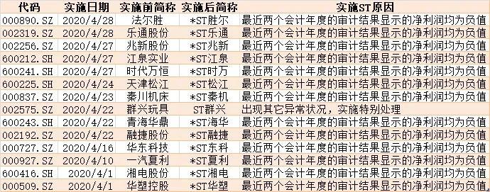 最新警示,最新警示，如何編寫一篇詳細(xì)的步驟指南