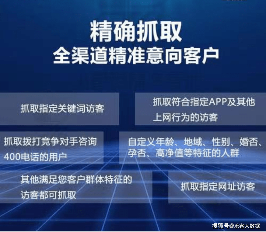 2025精準(zhǔn)資料大全免費(fèi),科學(xué)數(shù)據(jù)解讀分析_融合版26.104