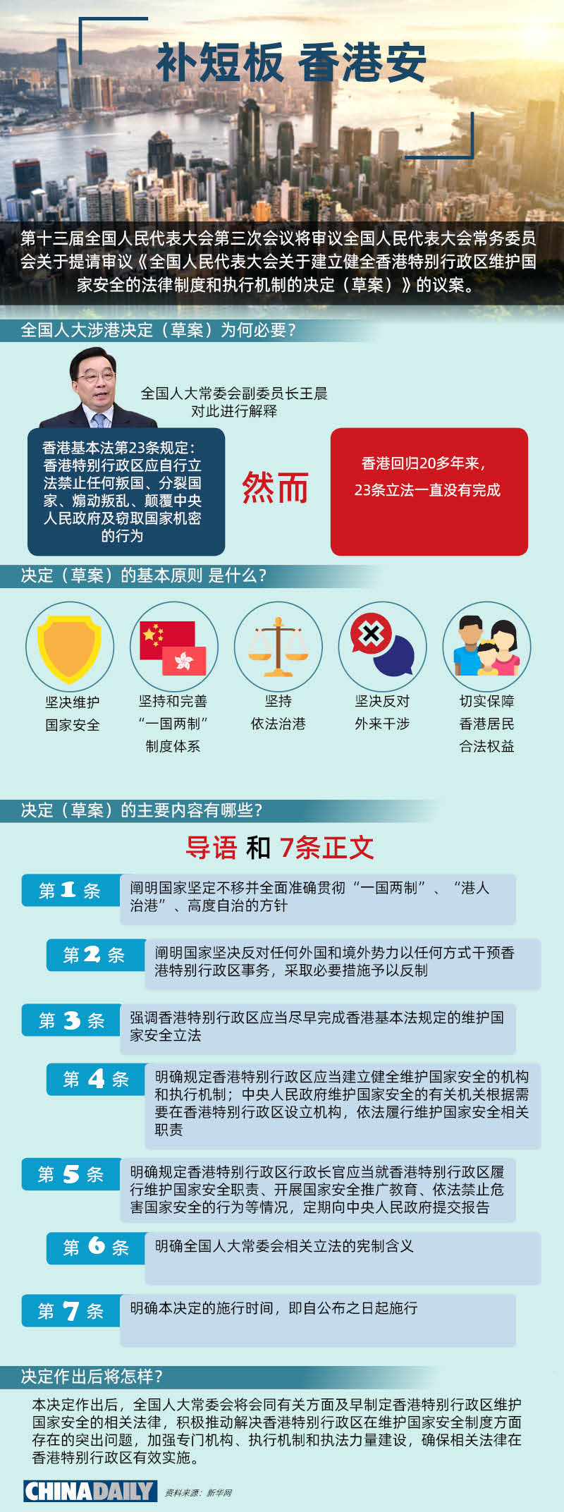 2025香港內(nèi)部最準(zhǔn)資料,深入探討方案策略_設(shè)計(jì)師版77.381