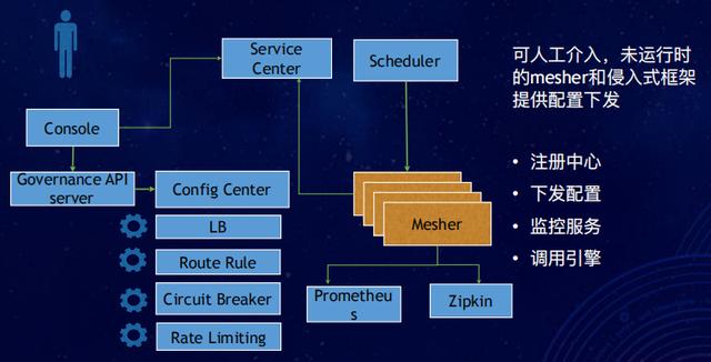 今晚澳門9點(diǎn)35分開06,高效性設(shè)計(jì)規(guī)劃_天然版12.484