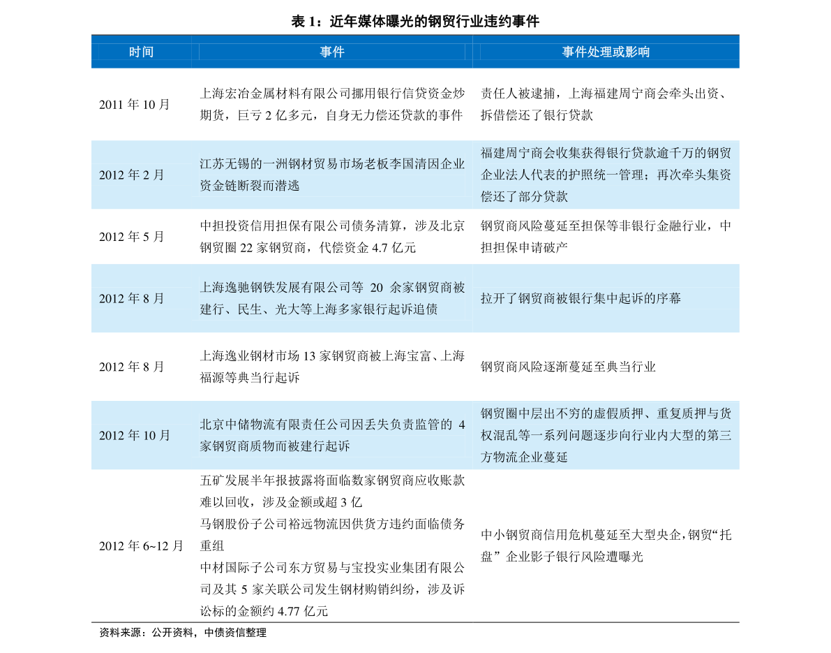 新奧天天開獎資料大全最新5,專業(yè)調(diào)查具體解析_超高清版37.966