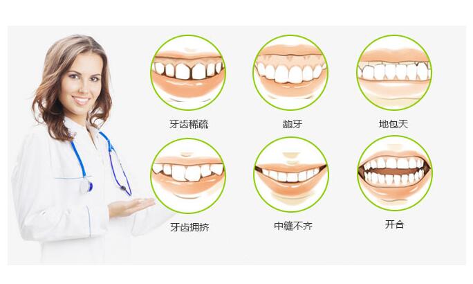 關(guān)于成人牙齒正畸價格的深度探討與解析