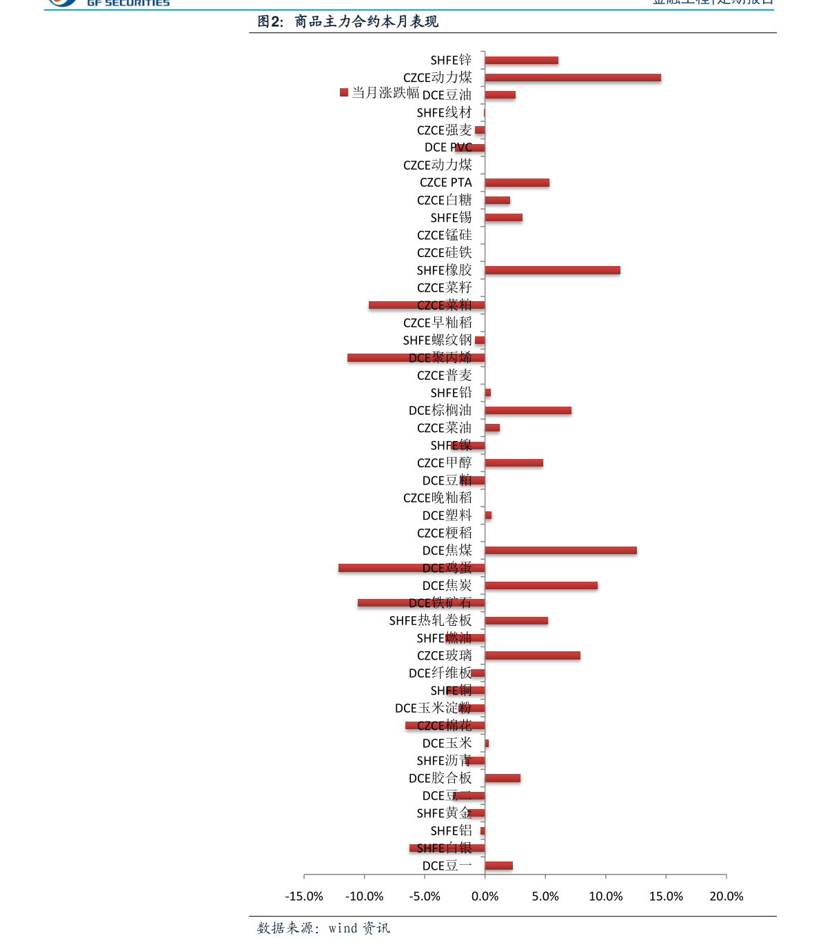 揭秘寶藏股票行情與特色小店的獨特魅力，聚焦300122股票與小巷深處的機遇