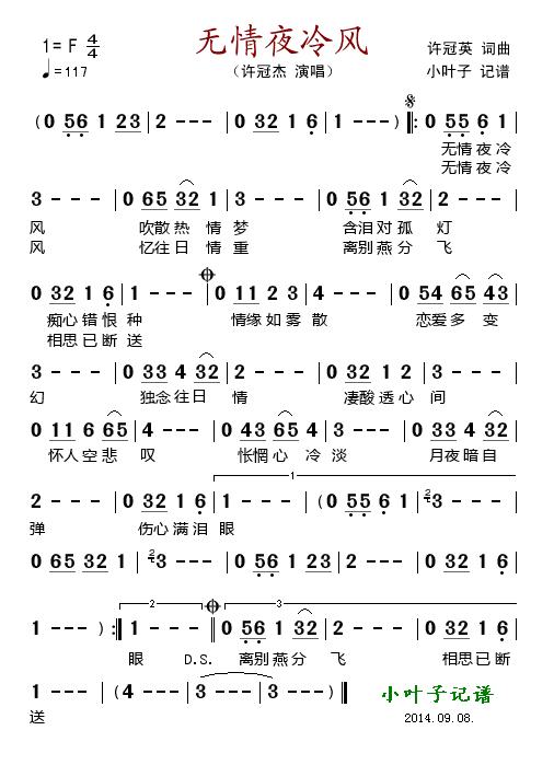 最新四月歌曲，時代的旋律與回響