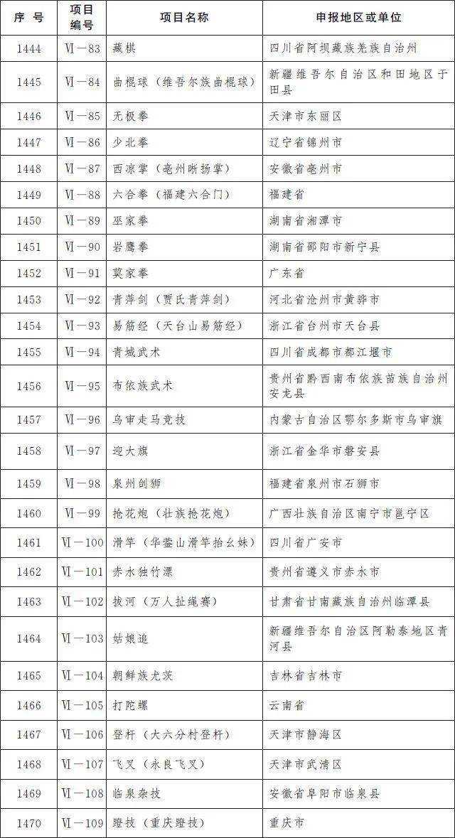 我真不是男神——最新目錄深度解析
