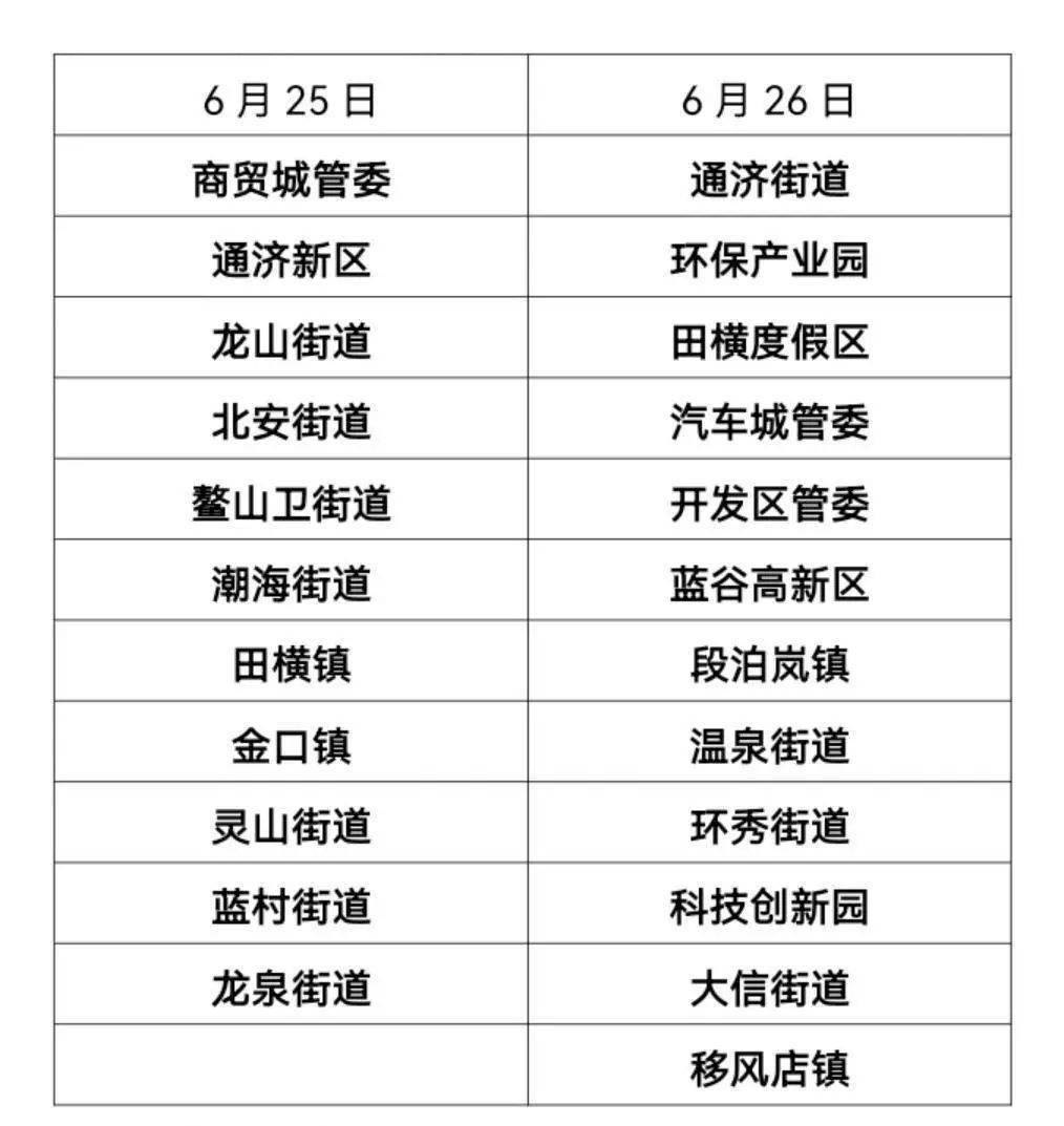即墨市最新禁養(yǎng)區(qū)規(guī)定更新動態(tài)
