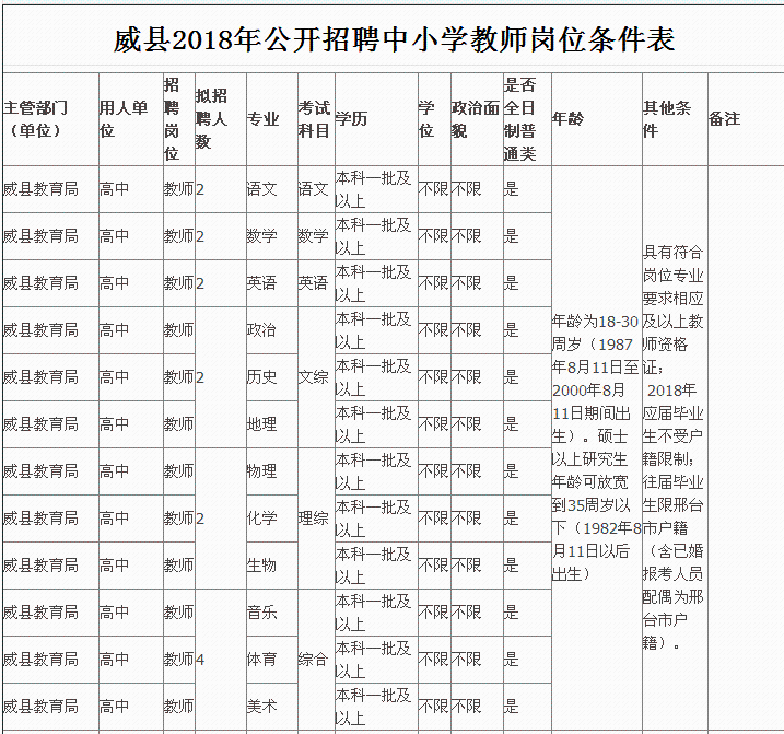 威縣貼吧最新招聘信息與小巷深處的獨特風(fēng)味探索