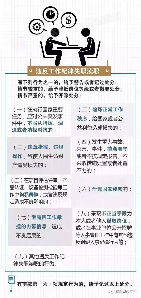 事業(yè)單位處罰條例詳解及遵循指南