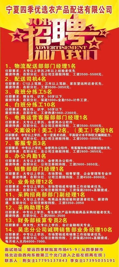 百姓網(wǎng)最新招聘，共探自然美景，尋求內(nèi)心寧靜與平和