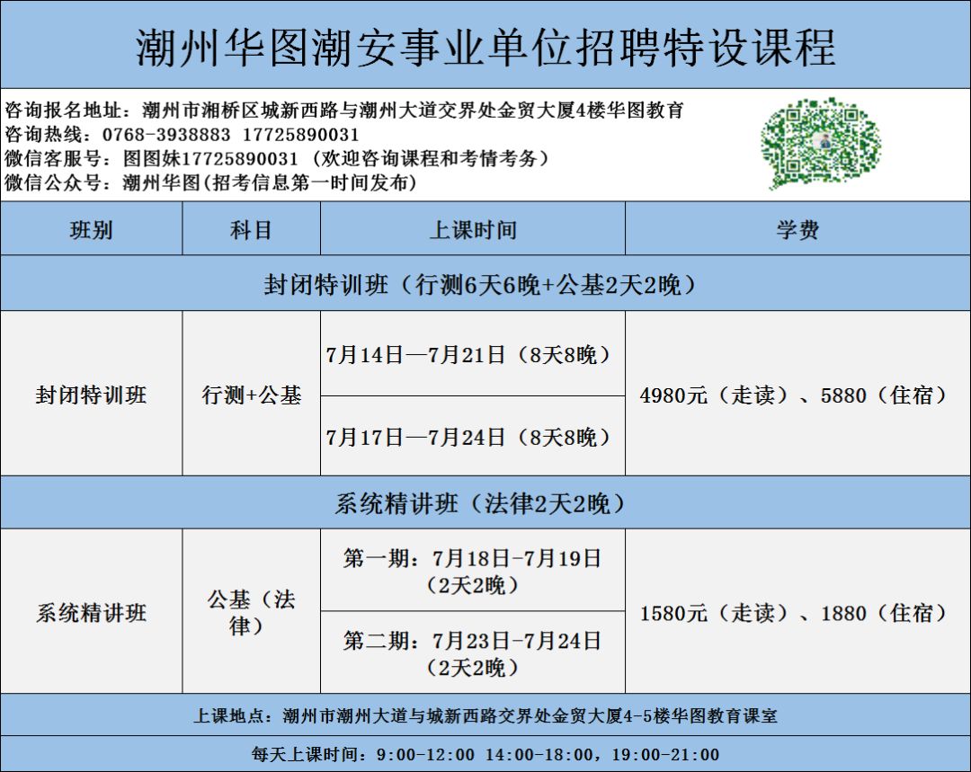 潮安區(qū)招聘網(wǎng)最新招聘，春天里的招聘故事新篇章