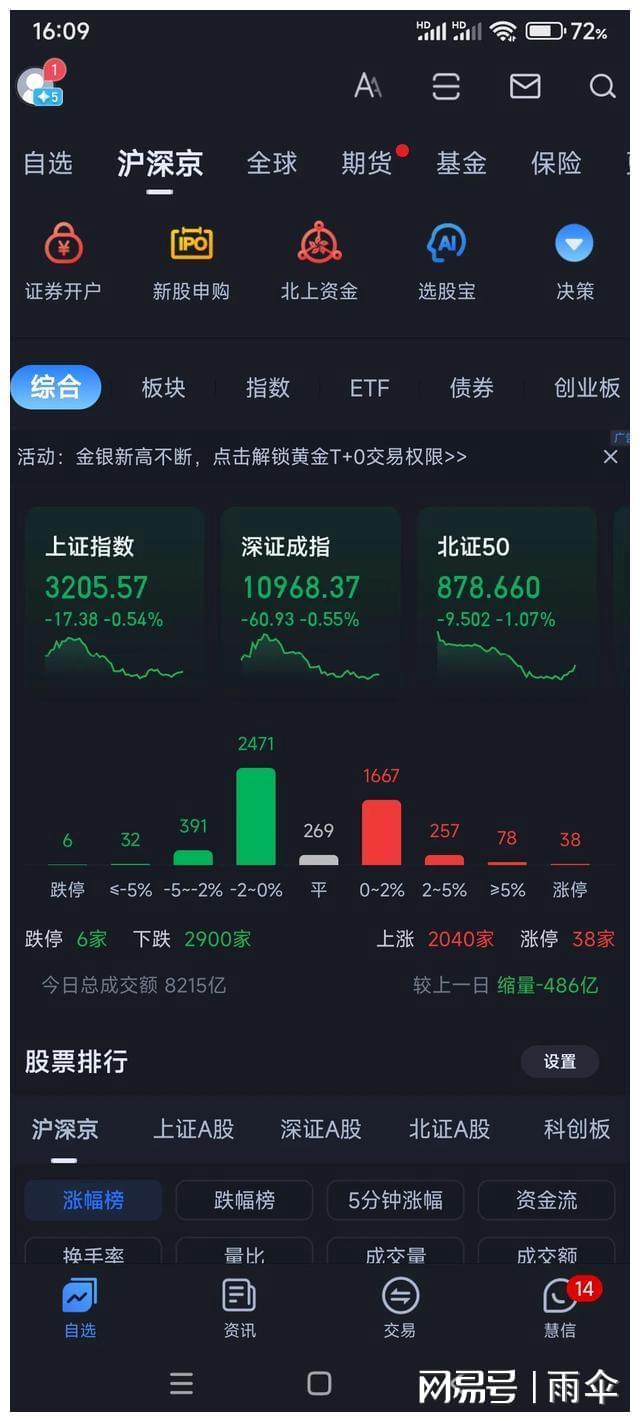 明天大盤預(yù)測最新動態(tài)與小巷深處的神秘特色小店探秘