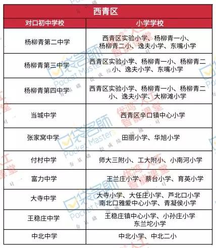 滕州最新學(xué)區(qū)劃分揭曉，重塑夢想，啟航未來教育之旅