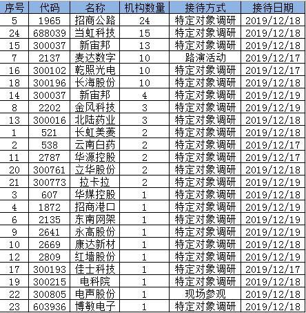 麥達數(shù)字股票最新動態(tài)，變化帶來自信與成就感，追逐夢想之路啟航！