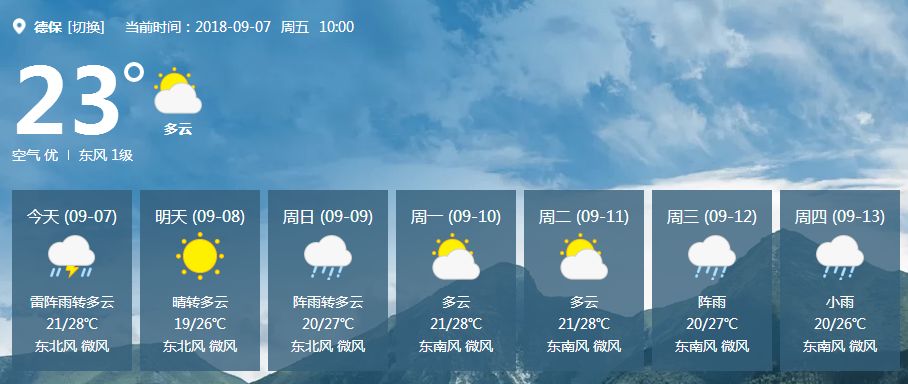 最新乾安天氣預報一周詳解，步驟指南及未來天氣預測
