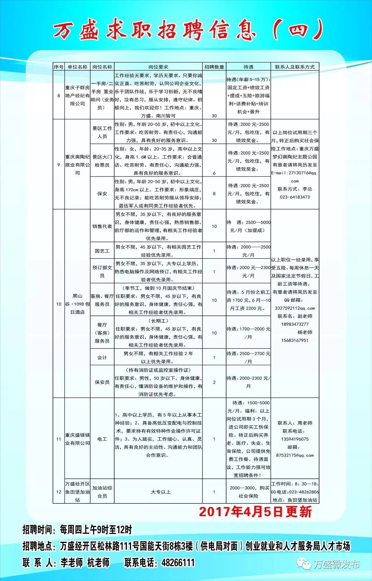 萬盛平山工廠最新招聘，高科技產(chǎn)品體驗之旅，引領變革的職場機會！