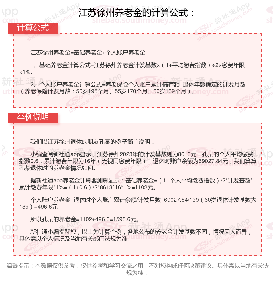 徐州退休工資最新動態(tài)，全面指南與最新消息速遞