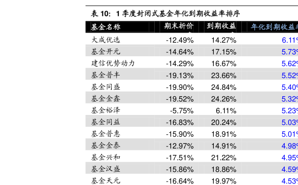 揭秘隱藏寶藏與特色小店奇妙之旅，今日最新凈值660005基金凈值查詢分享